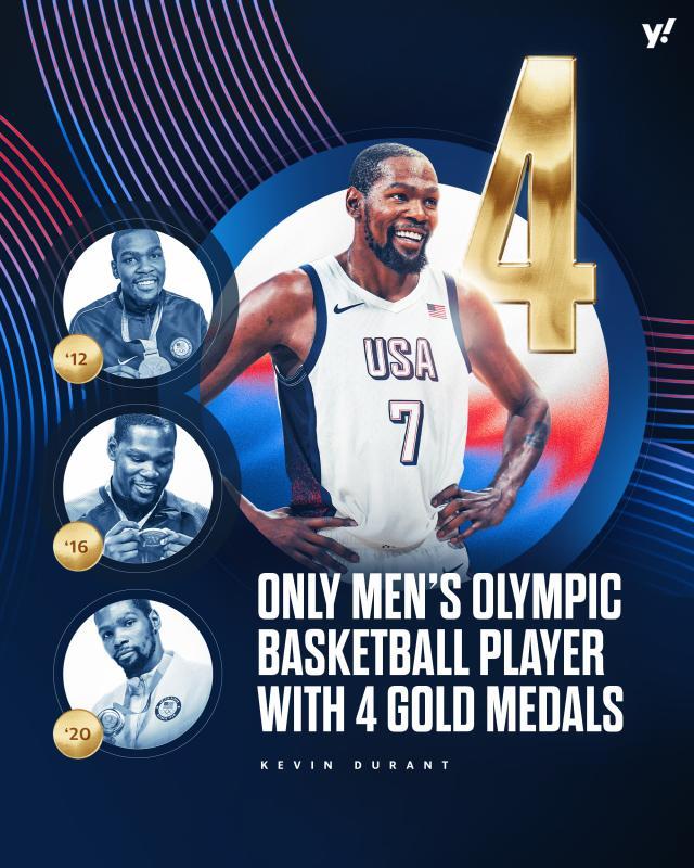 华体会官网-四金加身创奥运男篮历史！KD是当之无愧的美国队长